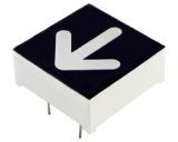 LED表示器