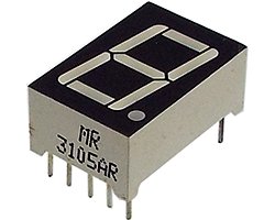 画像3: ★0.56★1桁7セグLED表示器（赤色）