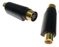 RCA/S端子変換