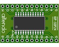 ★IOP★LED表示器ドライバ★SPI★
