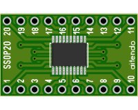 ★IOP★8ビットUSBマイコン